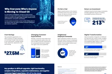 Infographic_Cloud_Migration_v6